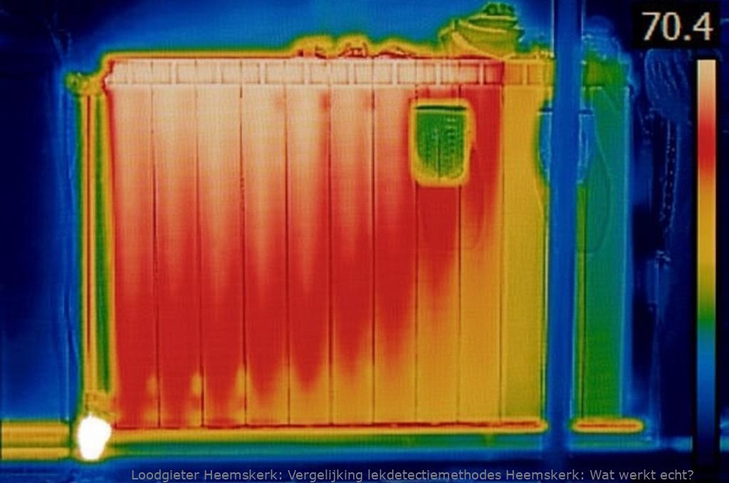 Vergelijking Lekdetectiemethodes Heemskerk